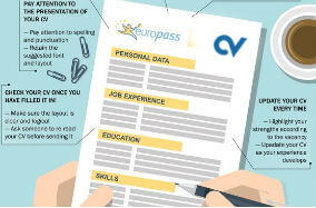 نحوه نوشتن رزومه یوروپس (Euro-pass) 